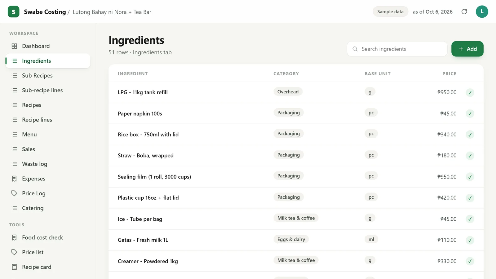 Swabe Costing app: Ingredients (sample data)