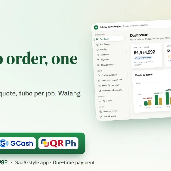 Pabrika app: profit so far, sample data