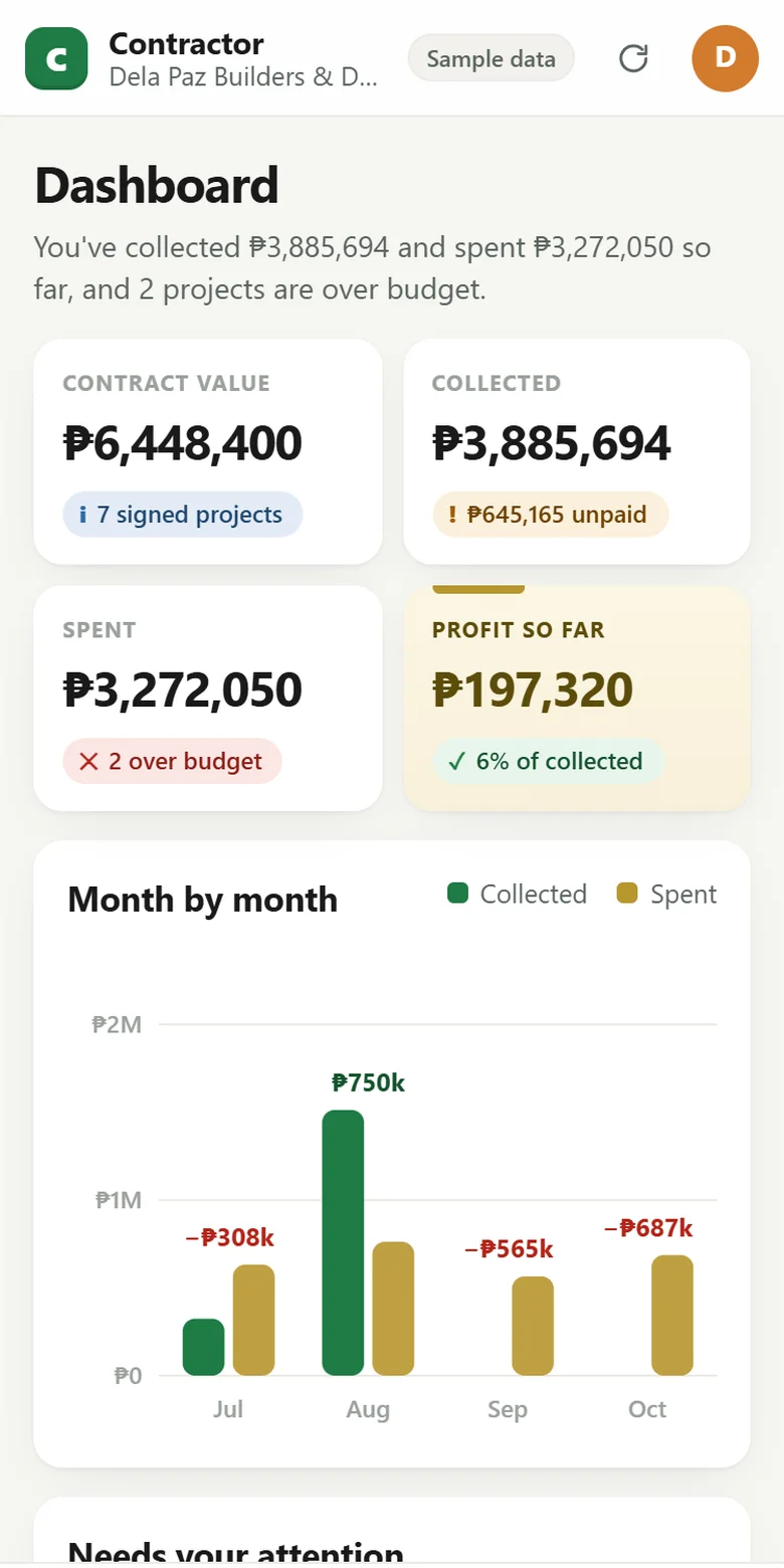 Contractor Profit Engine app on a phone (sample data)