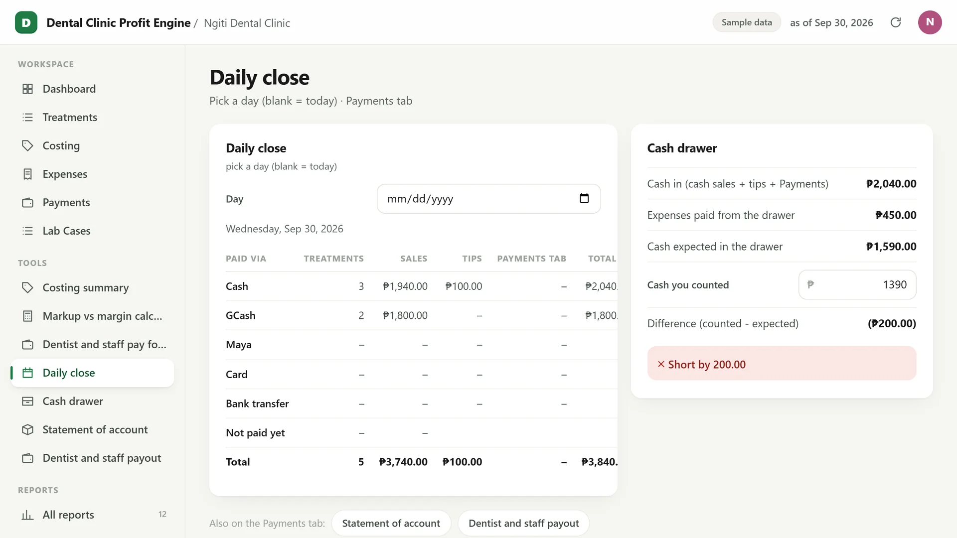 Profit Engine app: Daily close (sample data)
