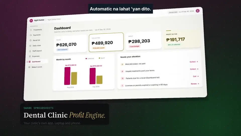 1-minute demo of the Dental Clinic Profit Engine app