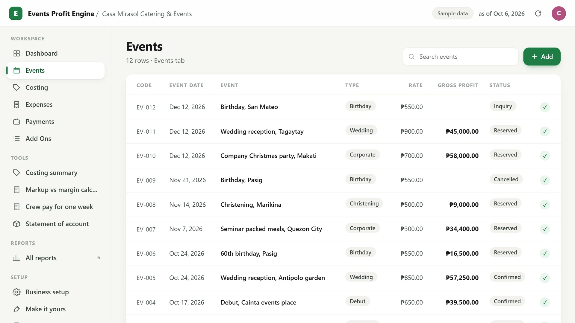 Profit Engine app: the event list (sample data)