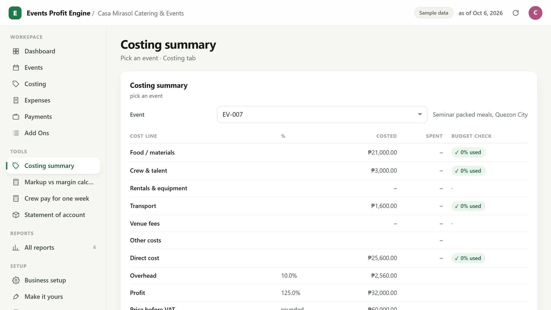 Profit Engine app: Costing per event (sample data)
