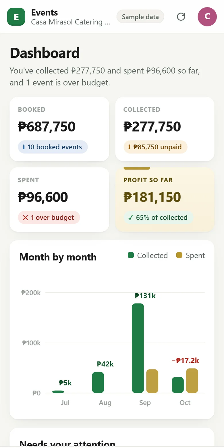Events Profit Engine app on a phone (sample data)