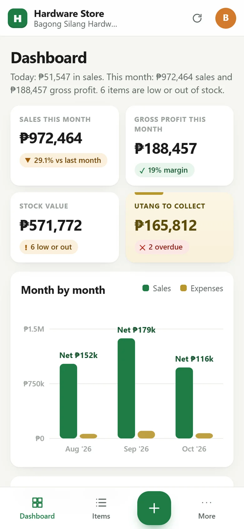 Hardware Store Profit Engine app on a phone (sample data)