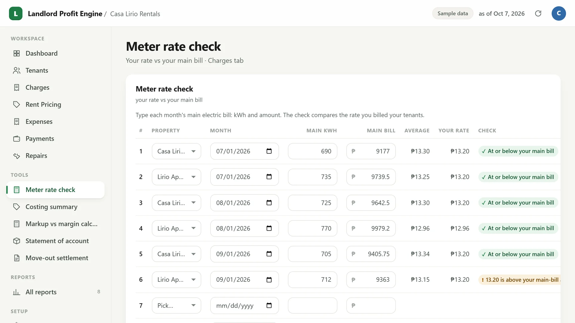 Profit Engine app: Meter rate check (sample data)