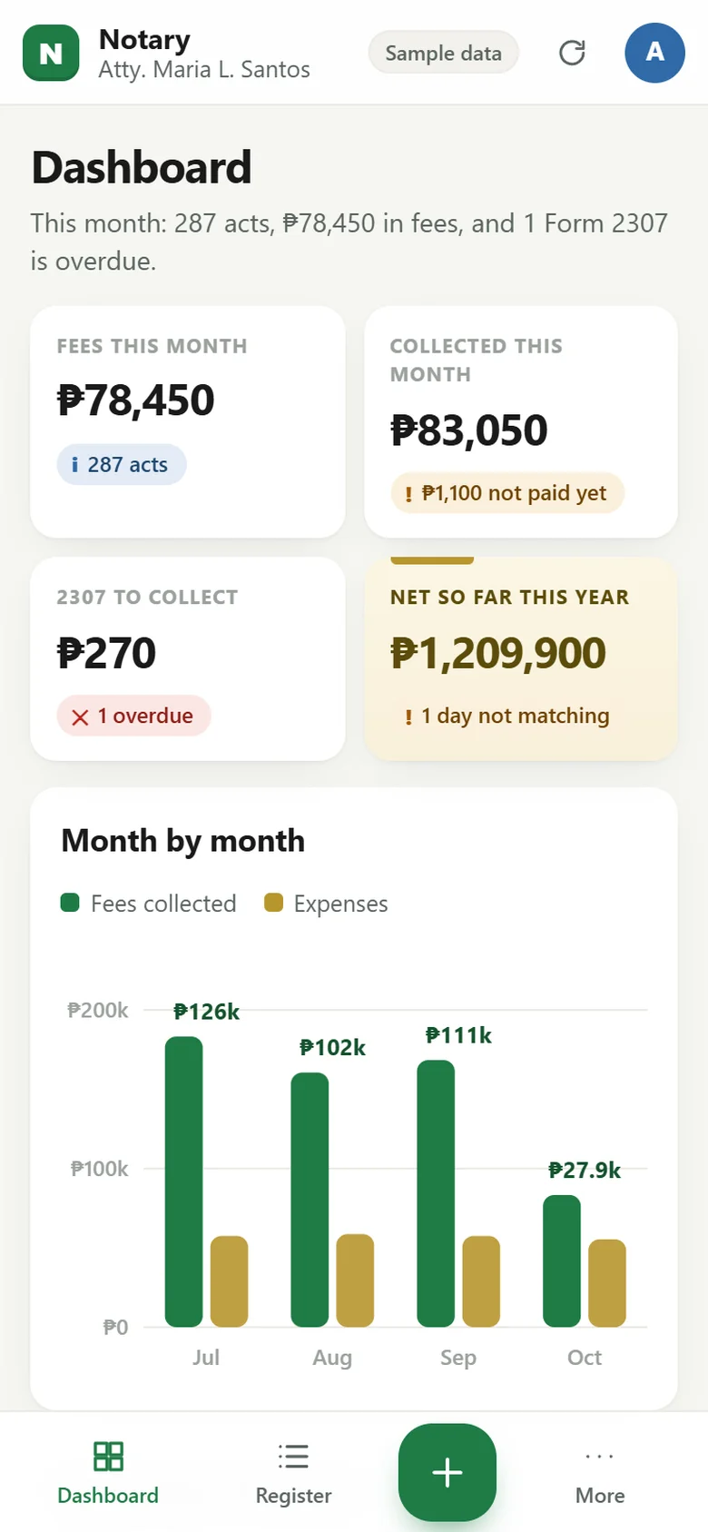Notary Profit Engine app on a phone (sample data)