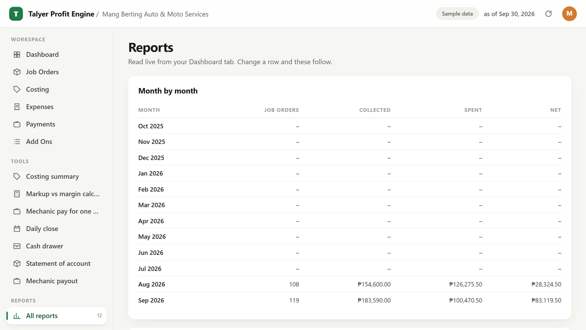 Profit Engine app: reports, month by month (sample data)