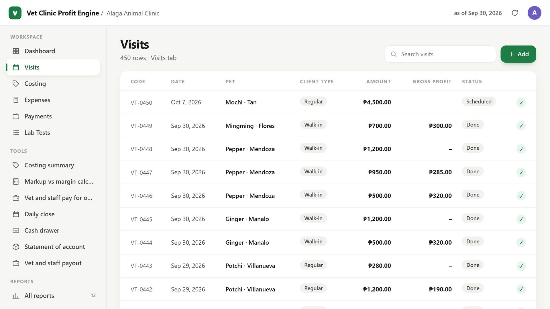 Profit Engine app: the visit list (sample data)
